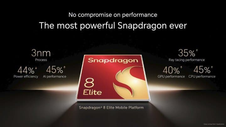HONOR and Qualcomm Redefine Mobile Excellence with the HONOR Magic V5