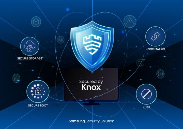 سامسونج Knox يحصل على شهادة المعايير العامة (CC) المرموقة بالقطاع لحماية الشاشات نظام حماية أجهزة التلفزيون الذكية من سامسونج يوسع مزاياه لتشمل الشاشات المعتمدة