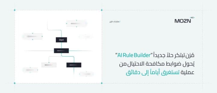 التقنيــــة الأولى مـــــن نوعــــها في المنطقــــــة «مُزن» تبتكر حلاً جديداً «AI Rule Builder» يُحول ضوابط مكافحة الاحتيال من عملية تستغرق أياماً إلى دقائق